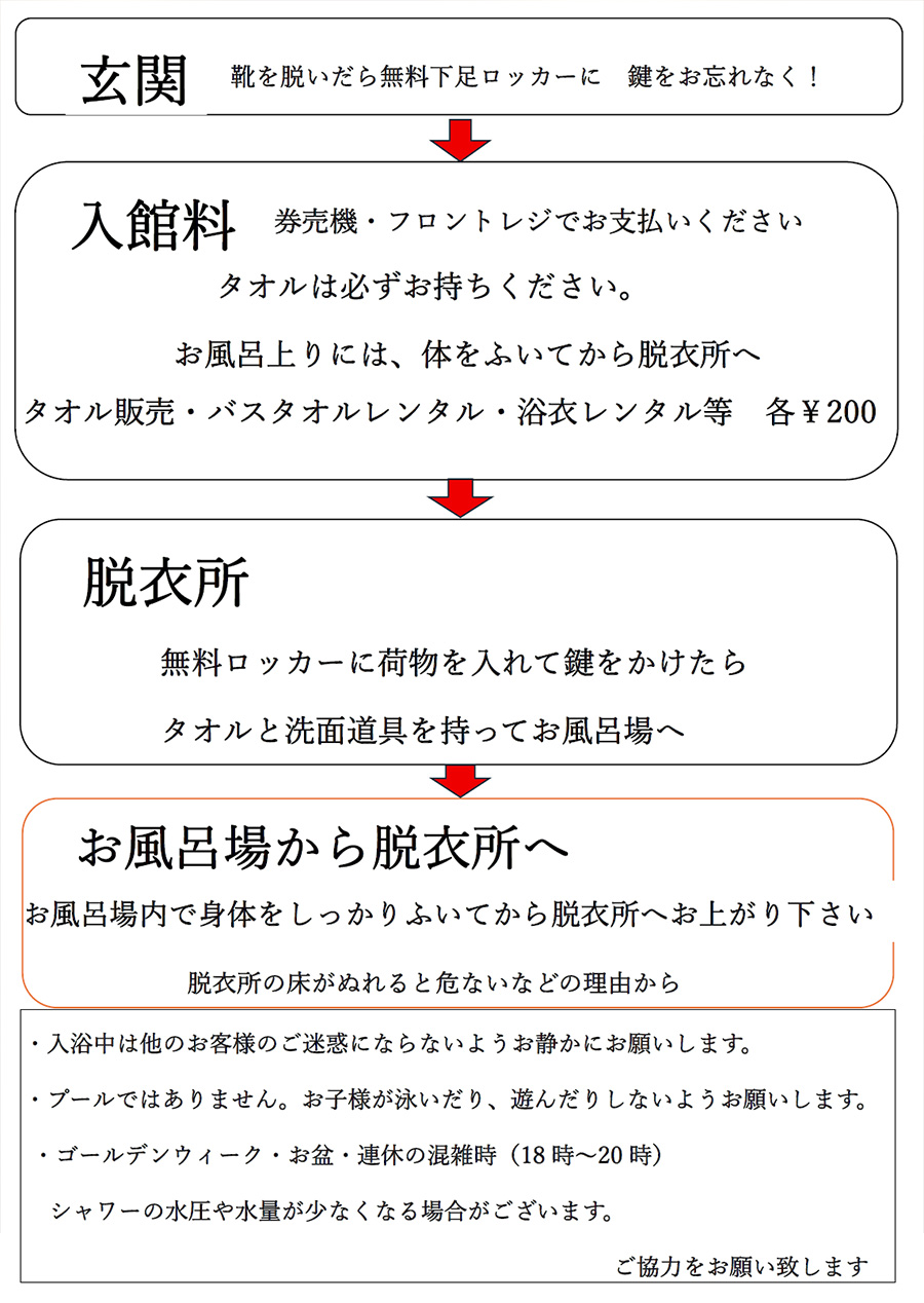 お風呂の入り方とお願い