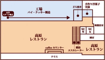 お菓子の城(2F)